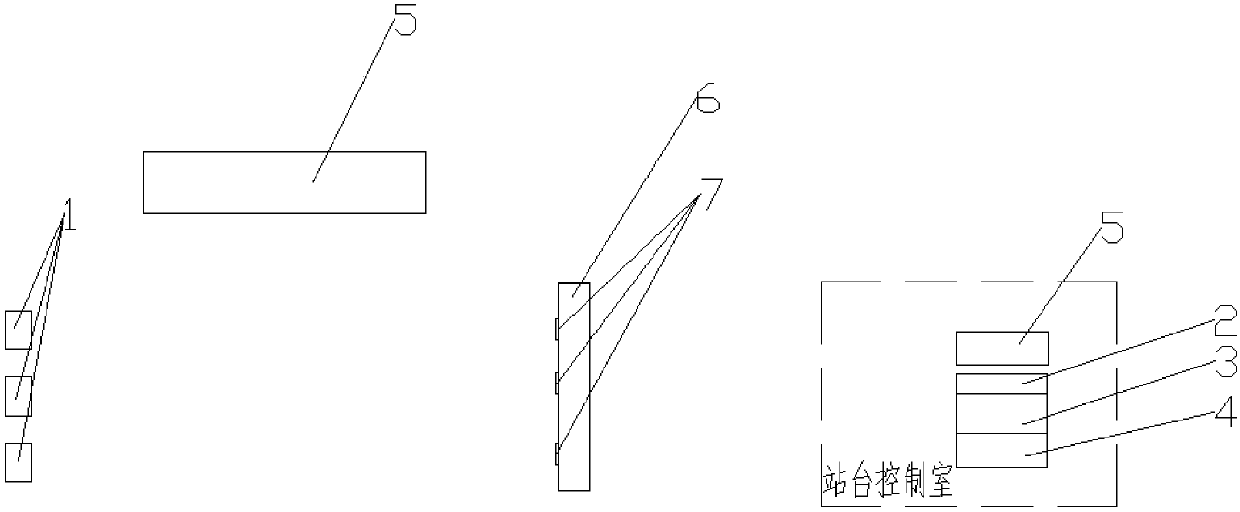 Two-dimensional code based metro shield door safety system