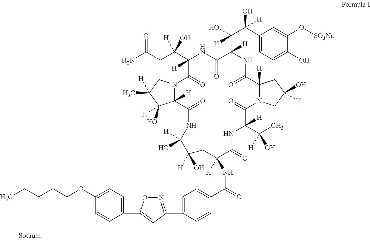 Crystalline powder of cyclic peptide compound, preparation method for same, and uses thereof