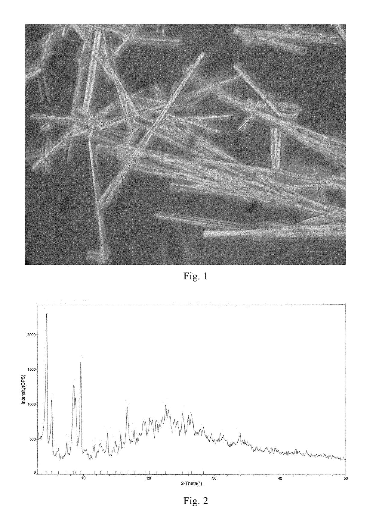 Crystalline powder of cyclic peptide compound, preparation method for same, and uses thereof