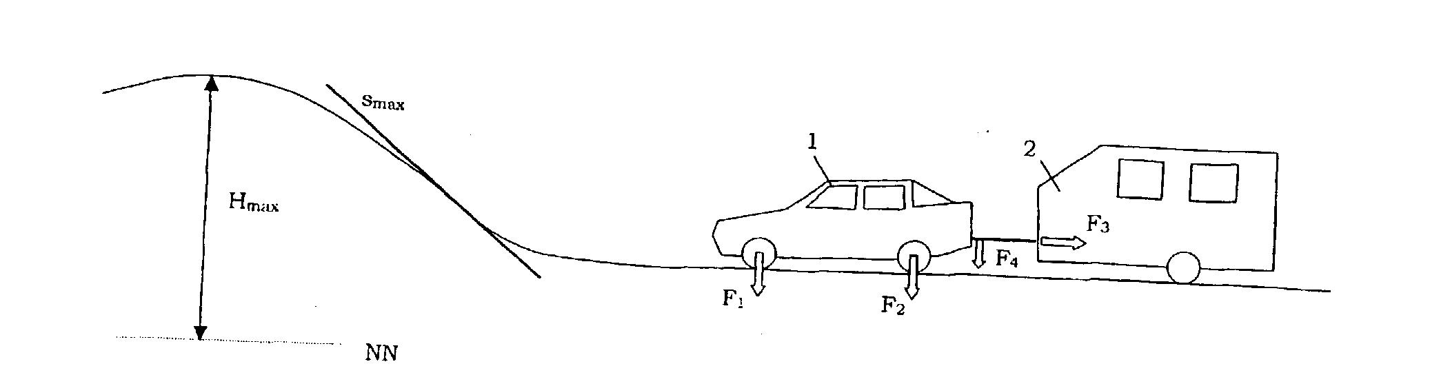 Vehicle weight observation system