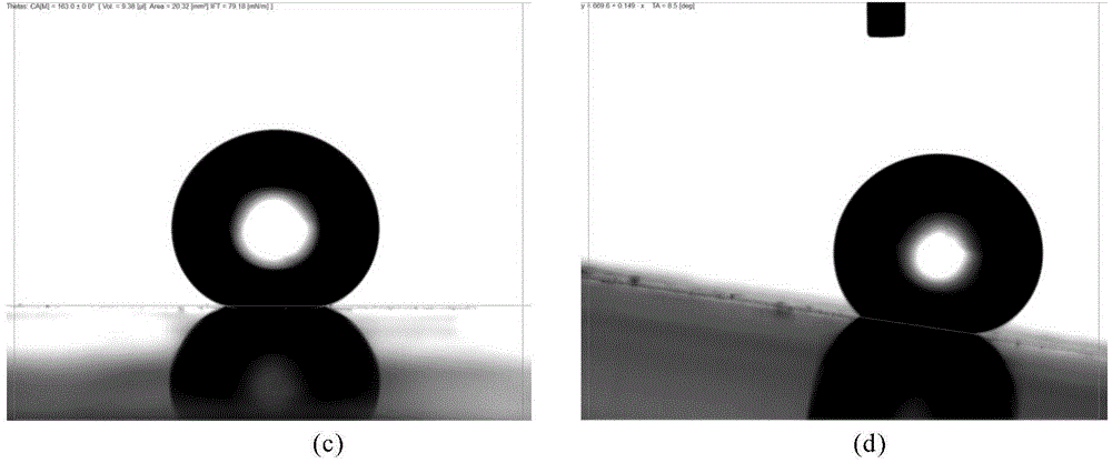 Method for preparing aluminum alloy superhydrophobic self-cleaning surface by using ultrashort pulse laser