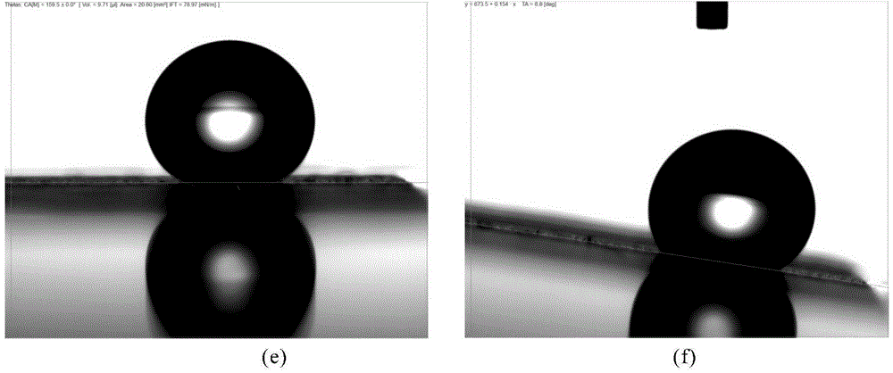 Method for preparing aluminum alloy superhydrophobic self-cleaning surface by using ultrashort pulse laser