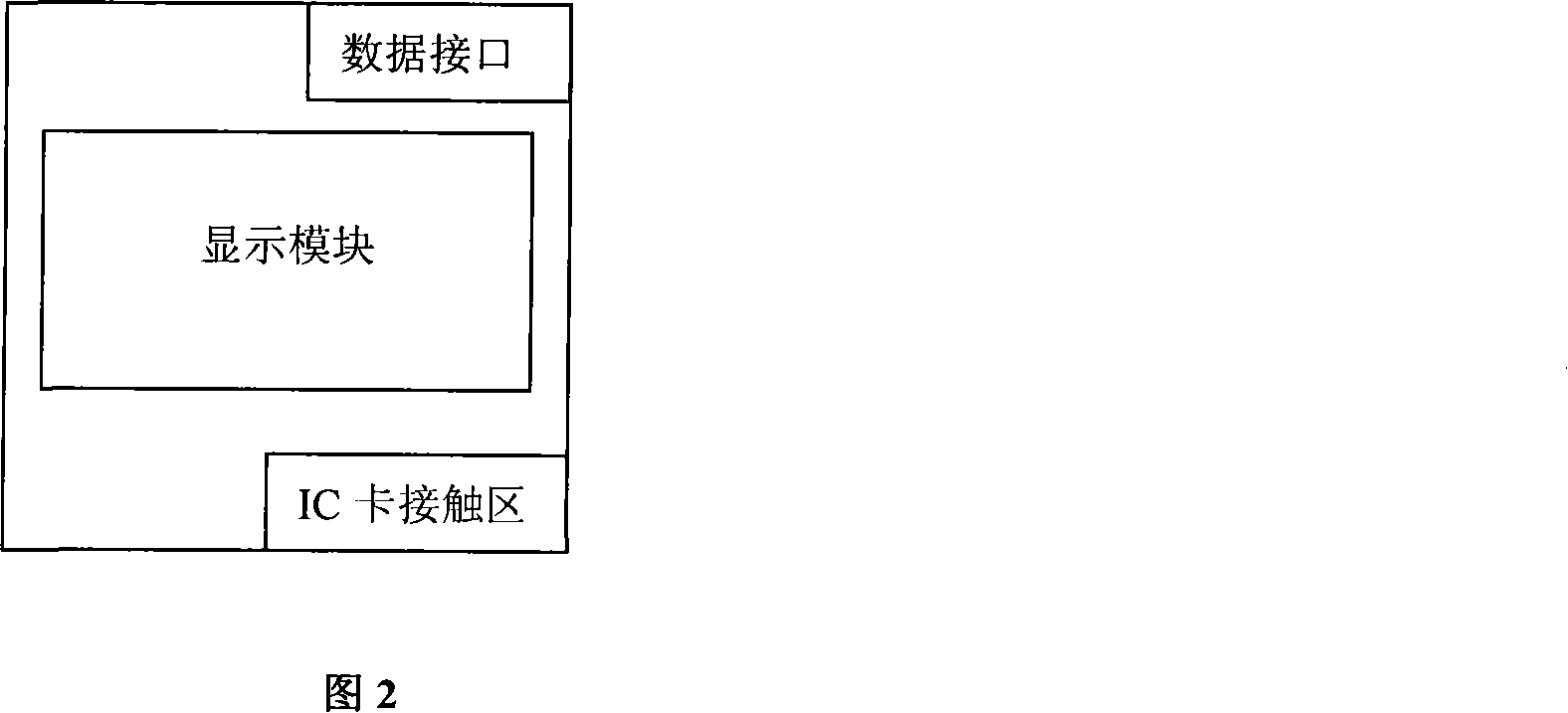 Automatic authentication POS and system for implementing electronic purse IC card automatic authentication as well as method thereof