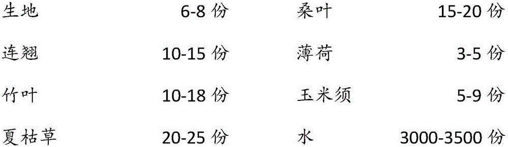 Tea beverage with effect of clearing away internal heat and production method of tea beverage