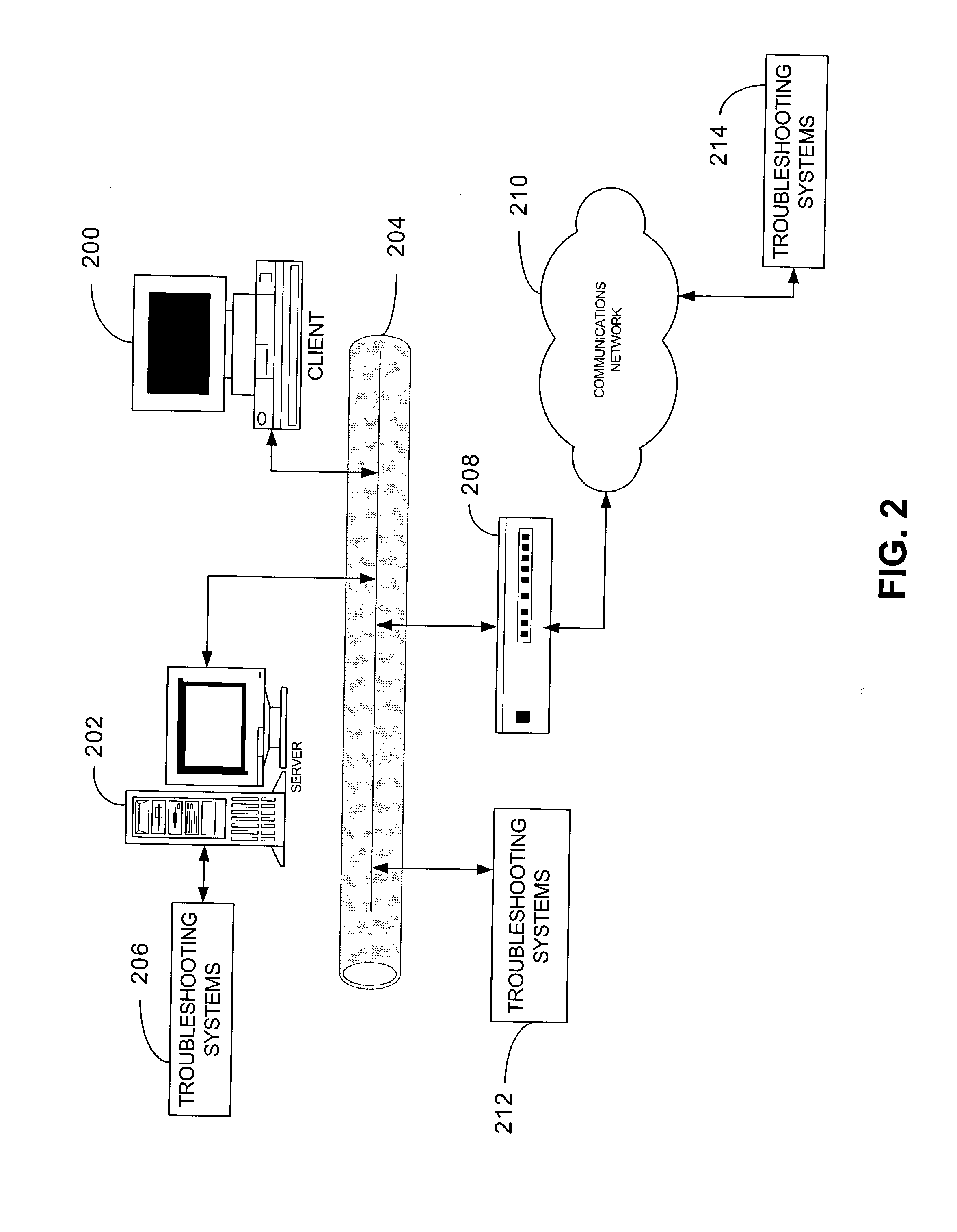 Network incident analyzer method and apparatus