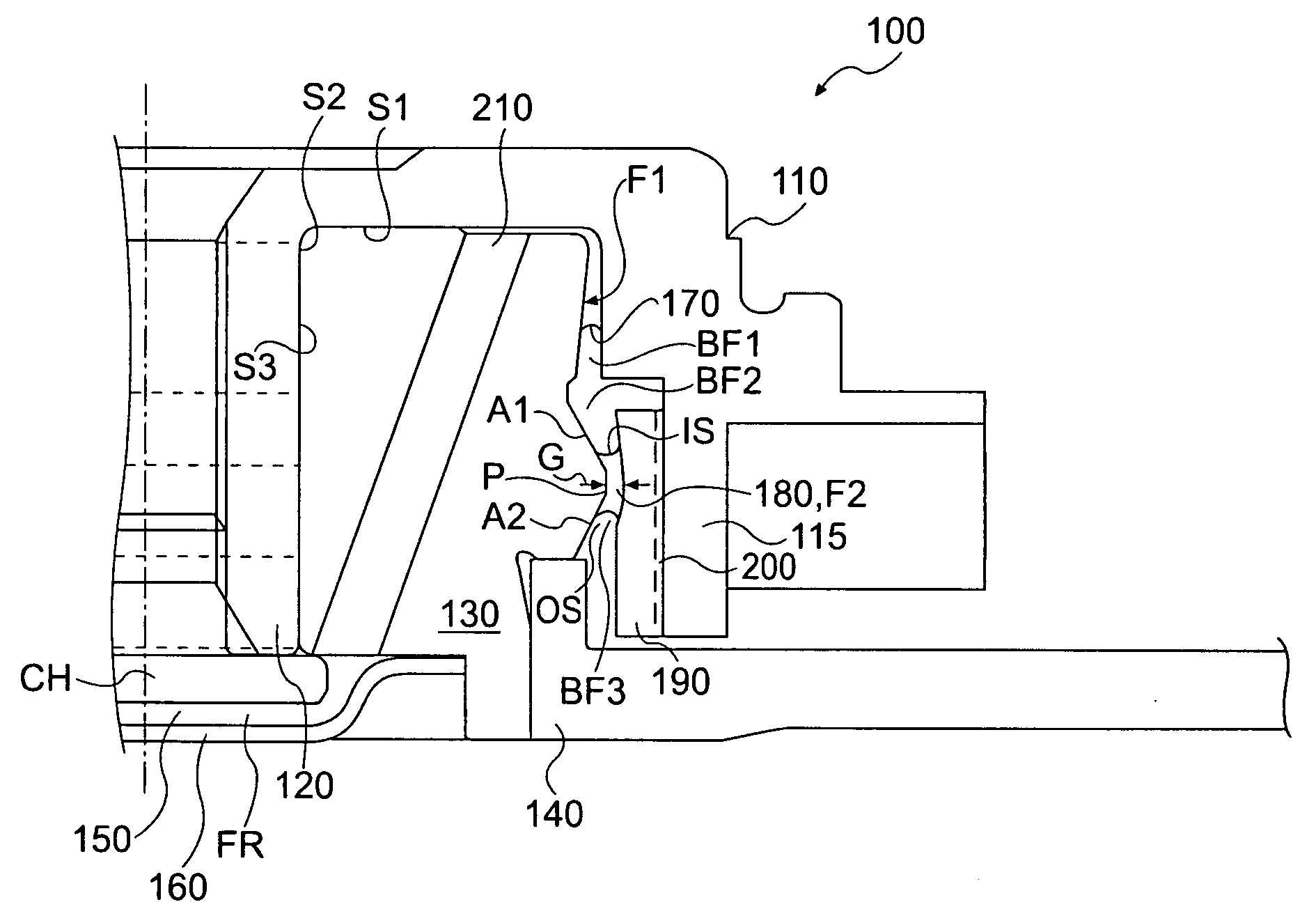 Dual seal for optimized performance