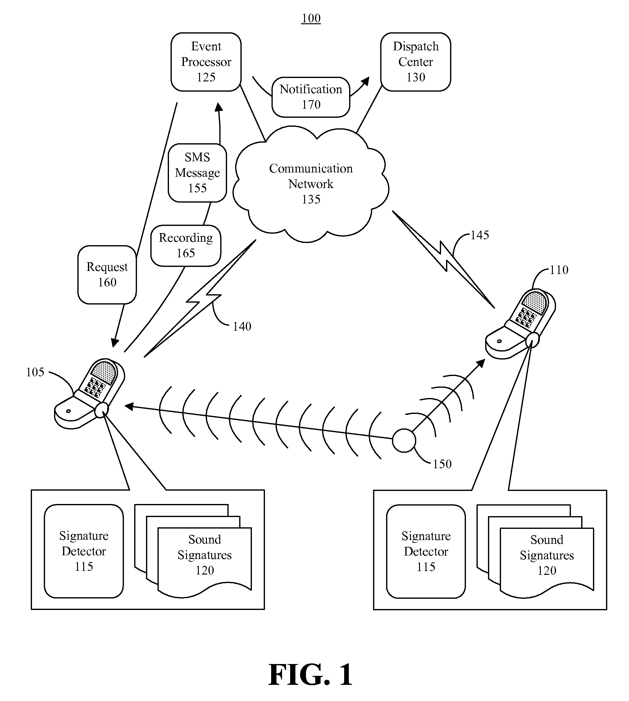 Audio detection using distributed mobile computing