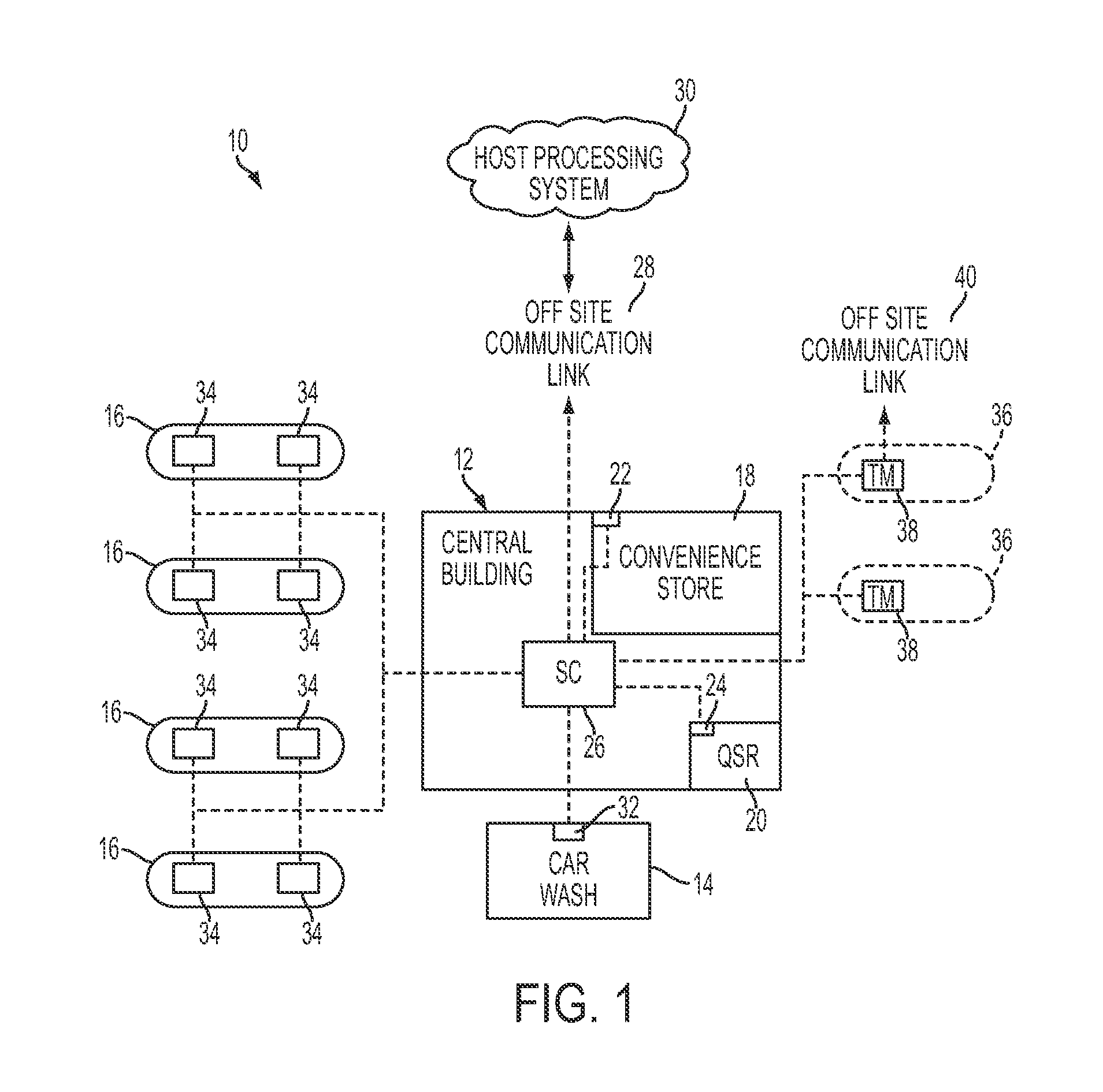 Fuel dispenser input device tamper detection arrangement