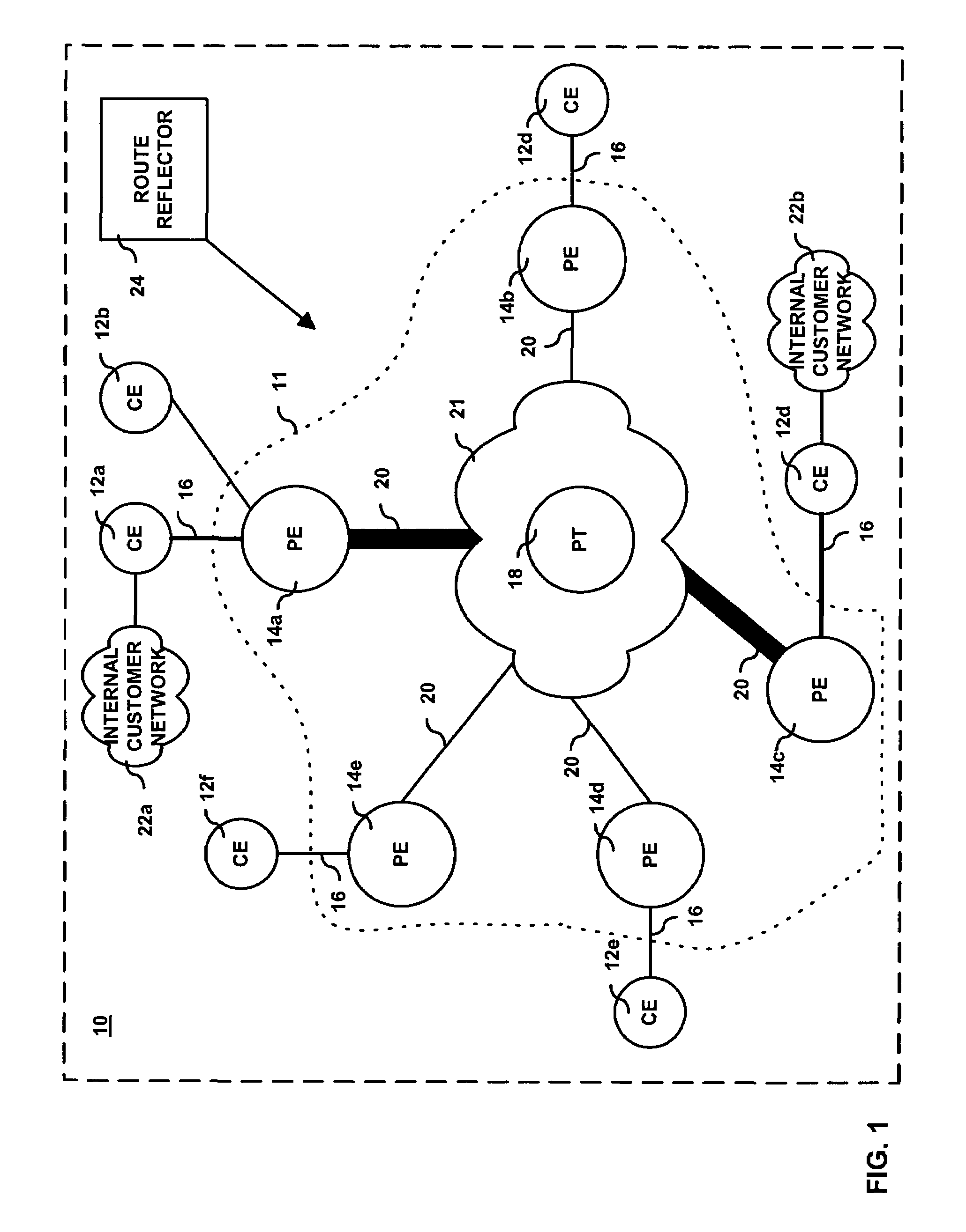 System and method for hub and spoke virtual private network