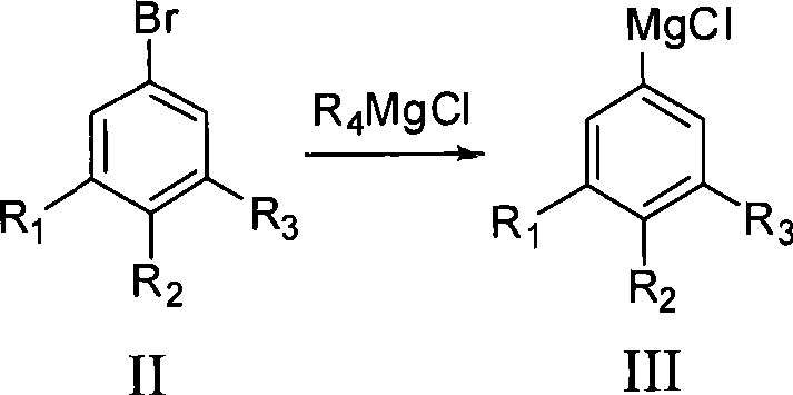 Method for preparing fluorophenol