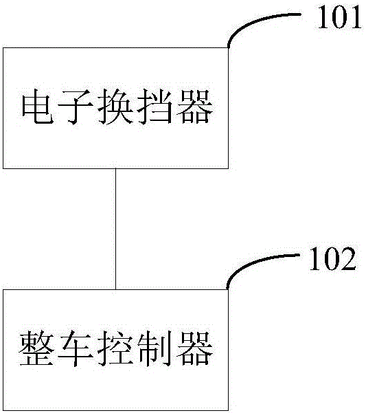 Electronic gear position control system and method