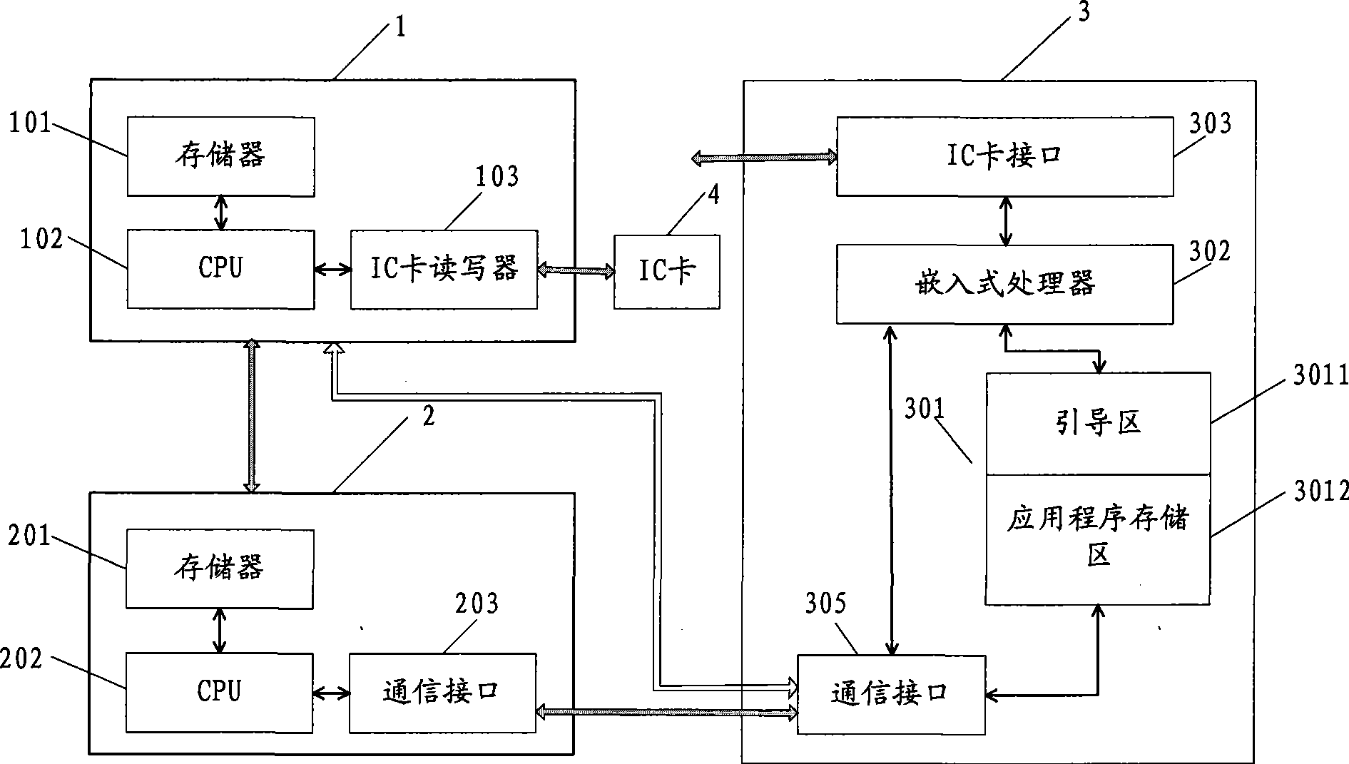 Program downloading control method