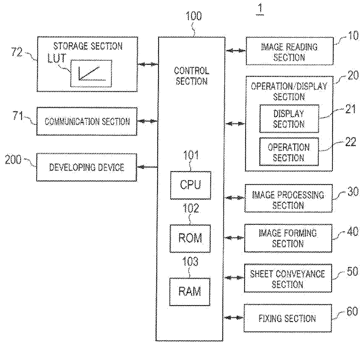 Developing device and image forming apparatus