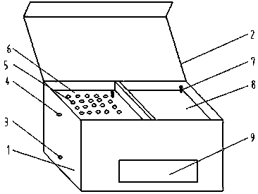 Breast cancer screening blood detection kit and detection method thereof