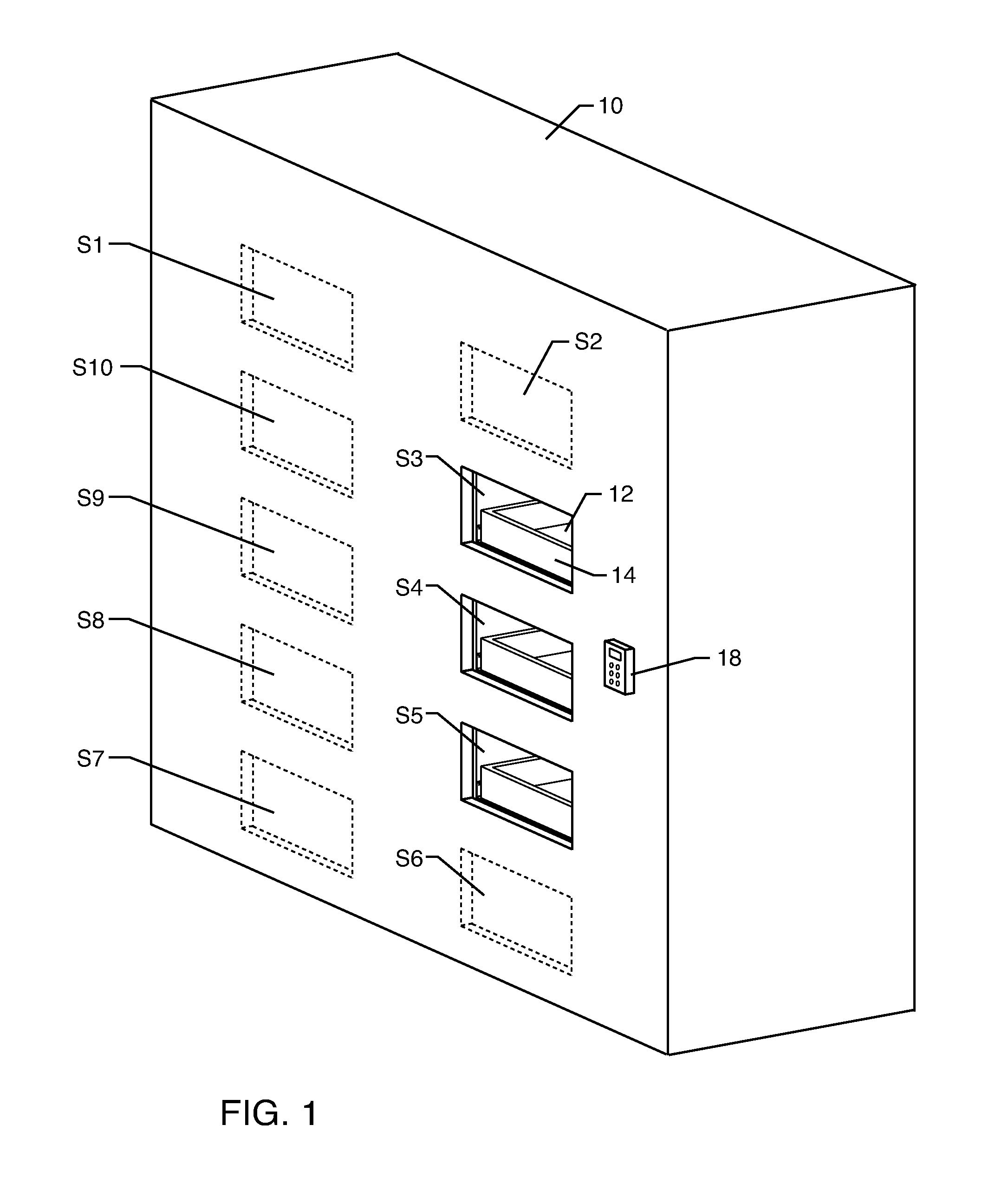 Inventory control system process