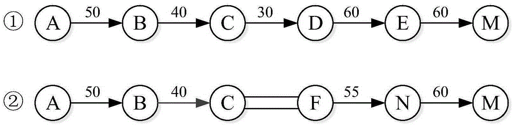 Crowdfunding based credit-debt chain processing method and system