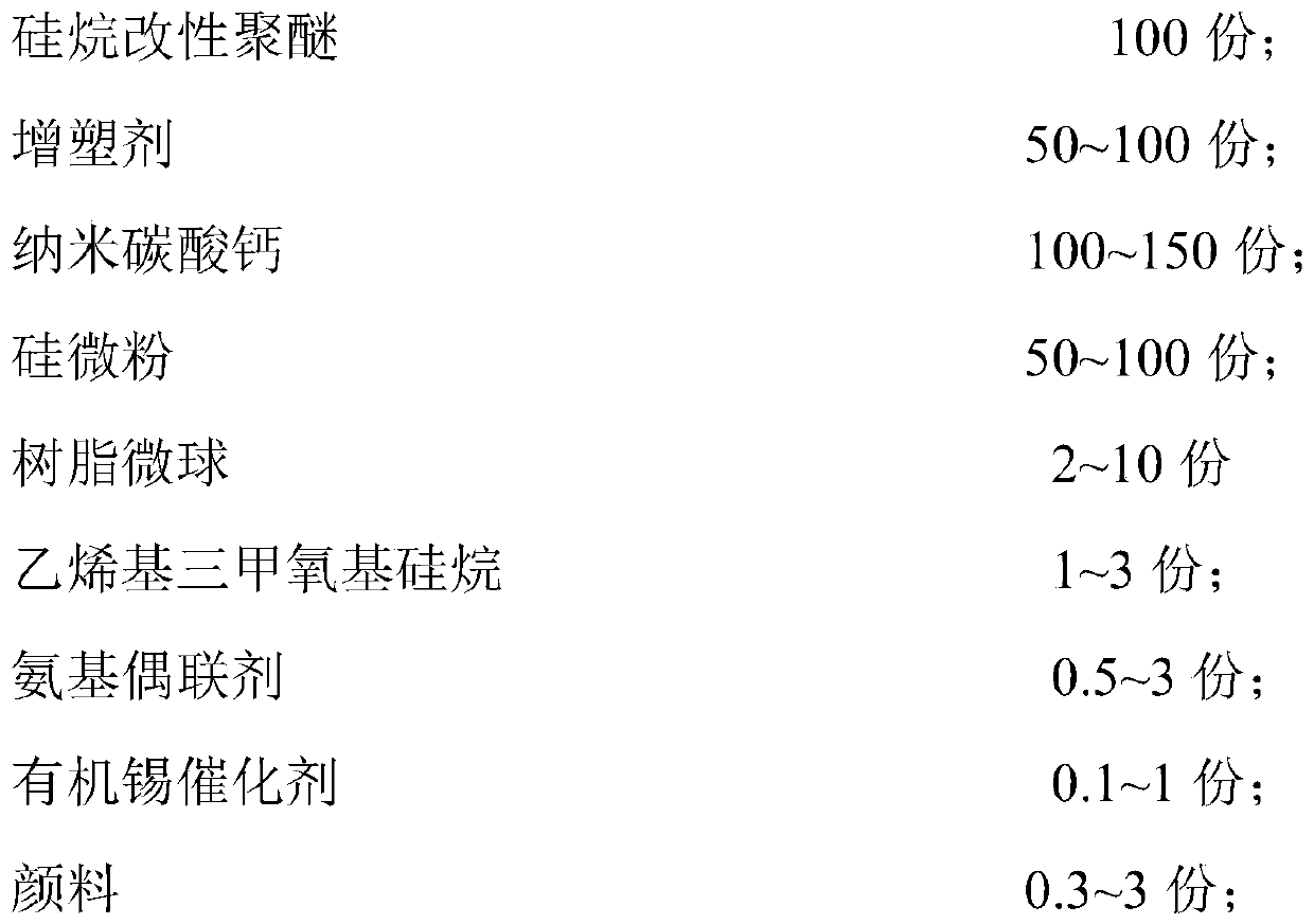 Silane-modified polyether sealant with excellent water-immersion bonding performance and preparation method thereof