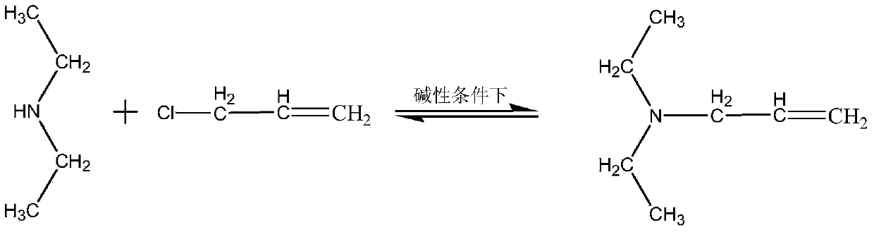 Preparation method for organosilicone positive ion waterborne polyurethane