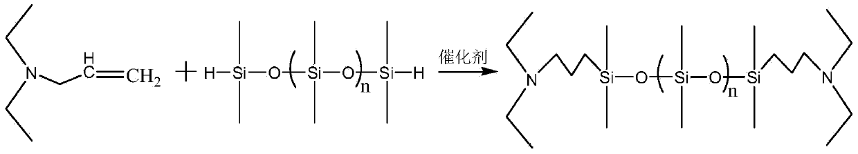 Preparation method for organosilicone positive ion waterborne polyurethane