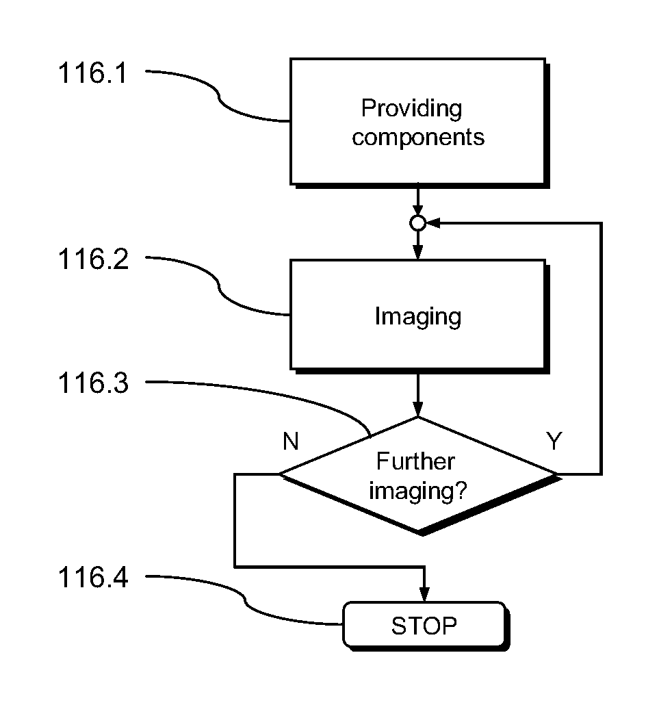 Optical imaging device and imaging method for microscopy