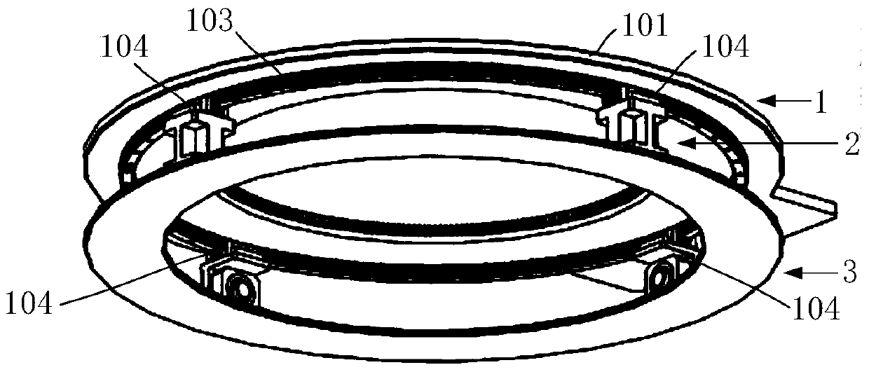 Self-adaptive rotating platform mechanism