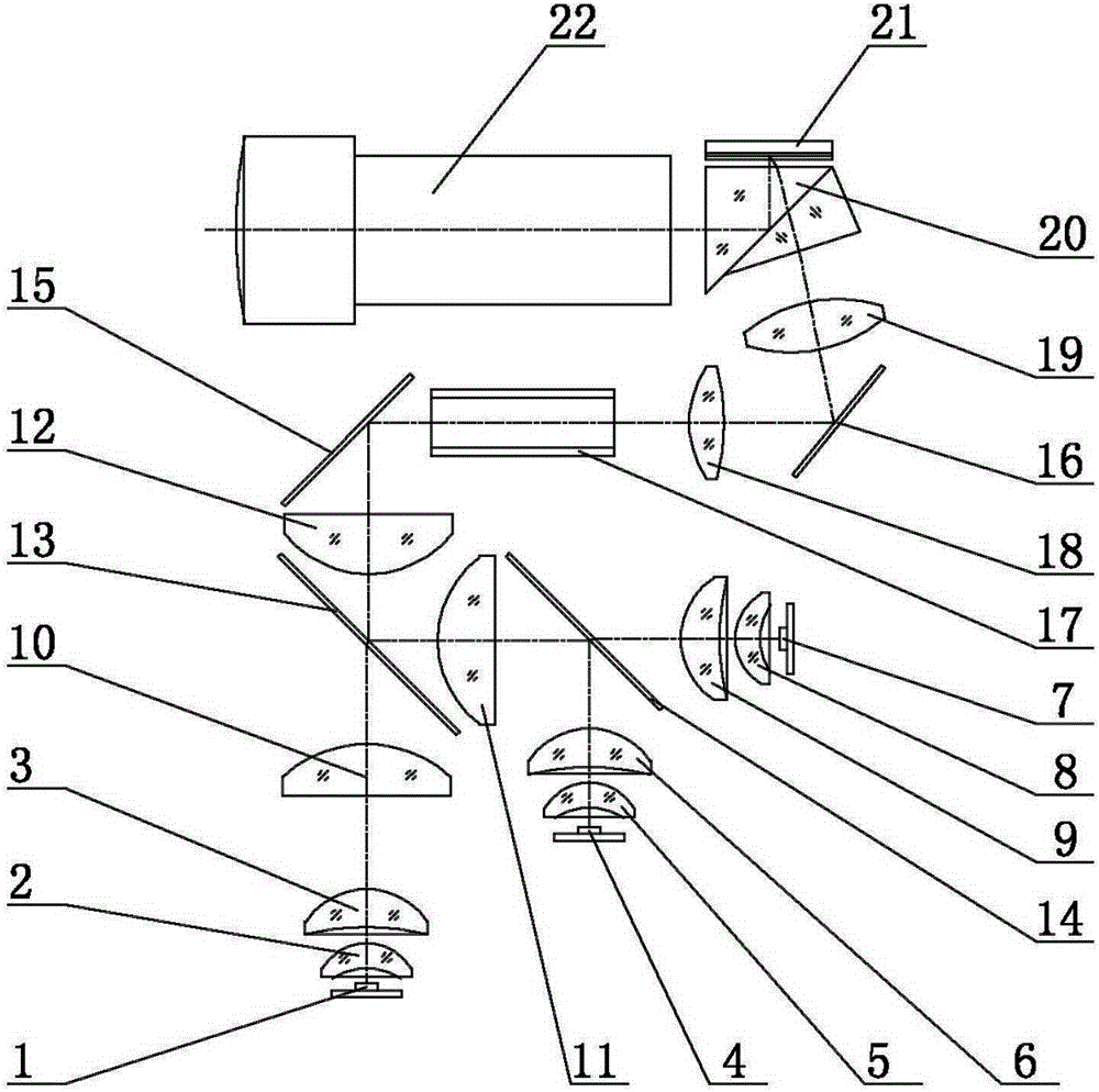 Projection optical engine