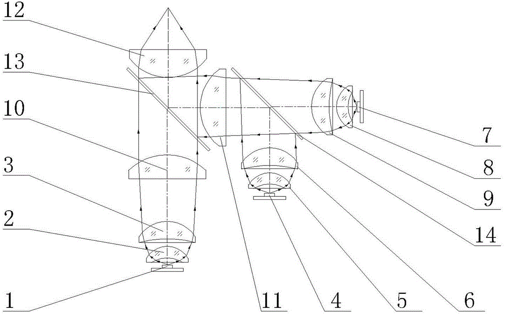 Projection optical engine