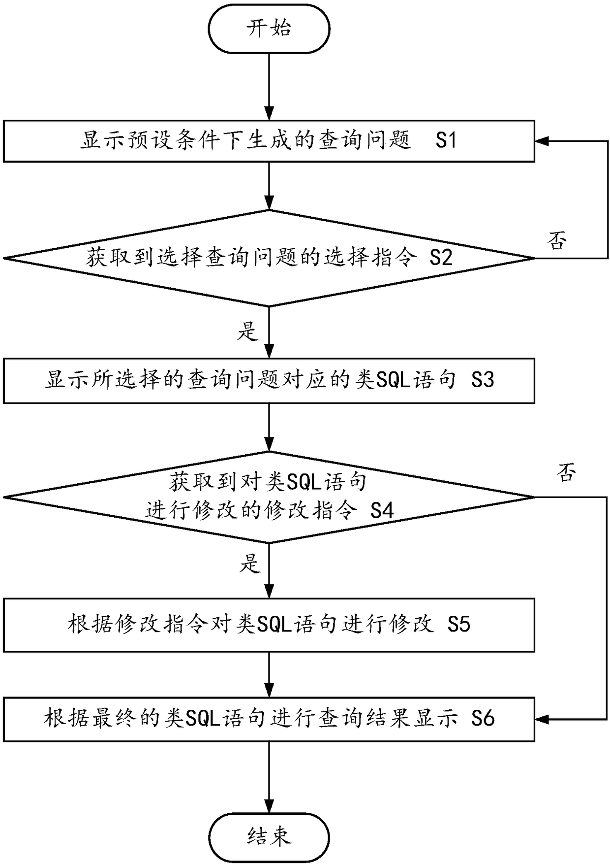 Query and interaction method and device, computer device, and storage medium