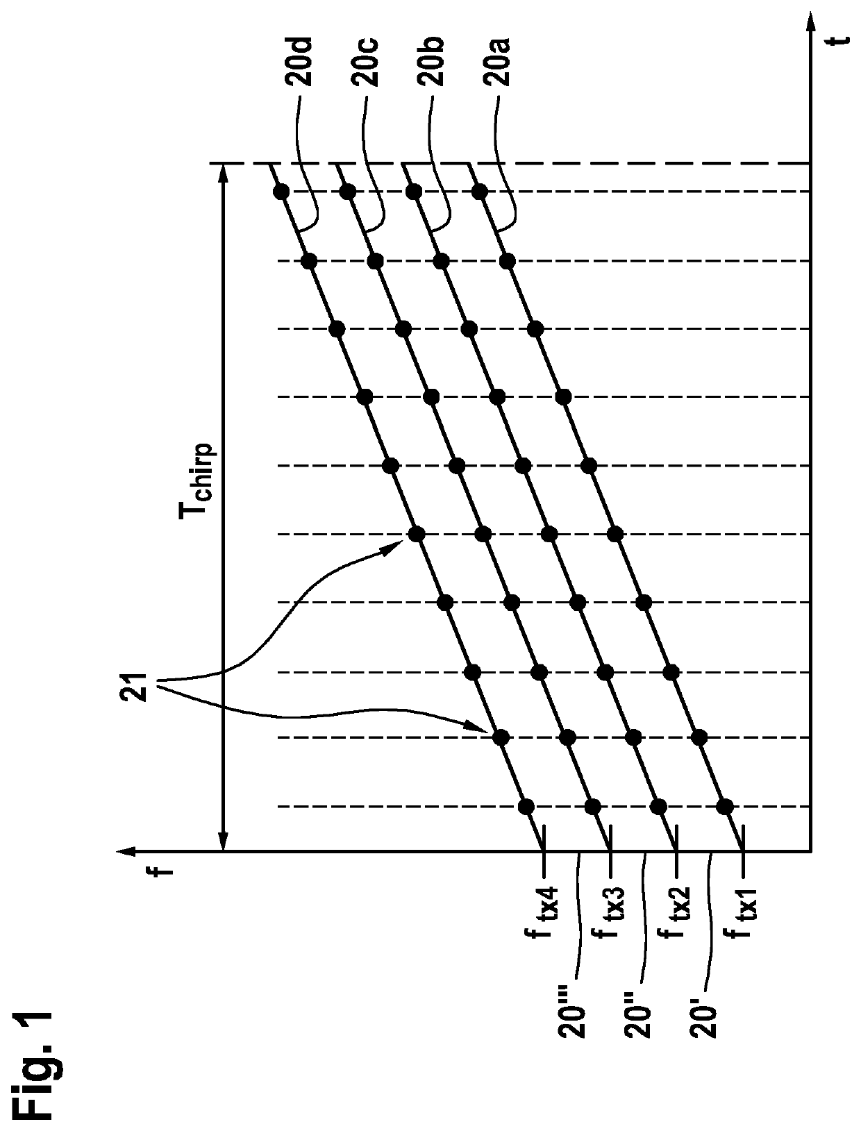 Sensor device