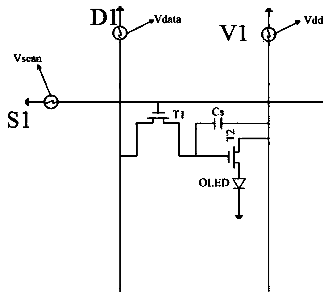 A kind of semiconductor device and its preparation method