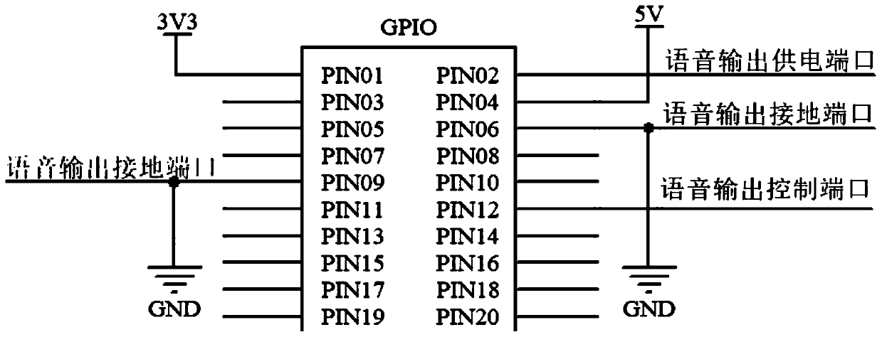 Face recognition reminding system based on convolutional neural network