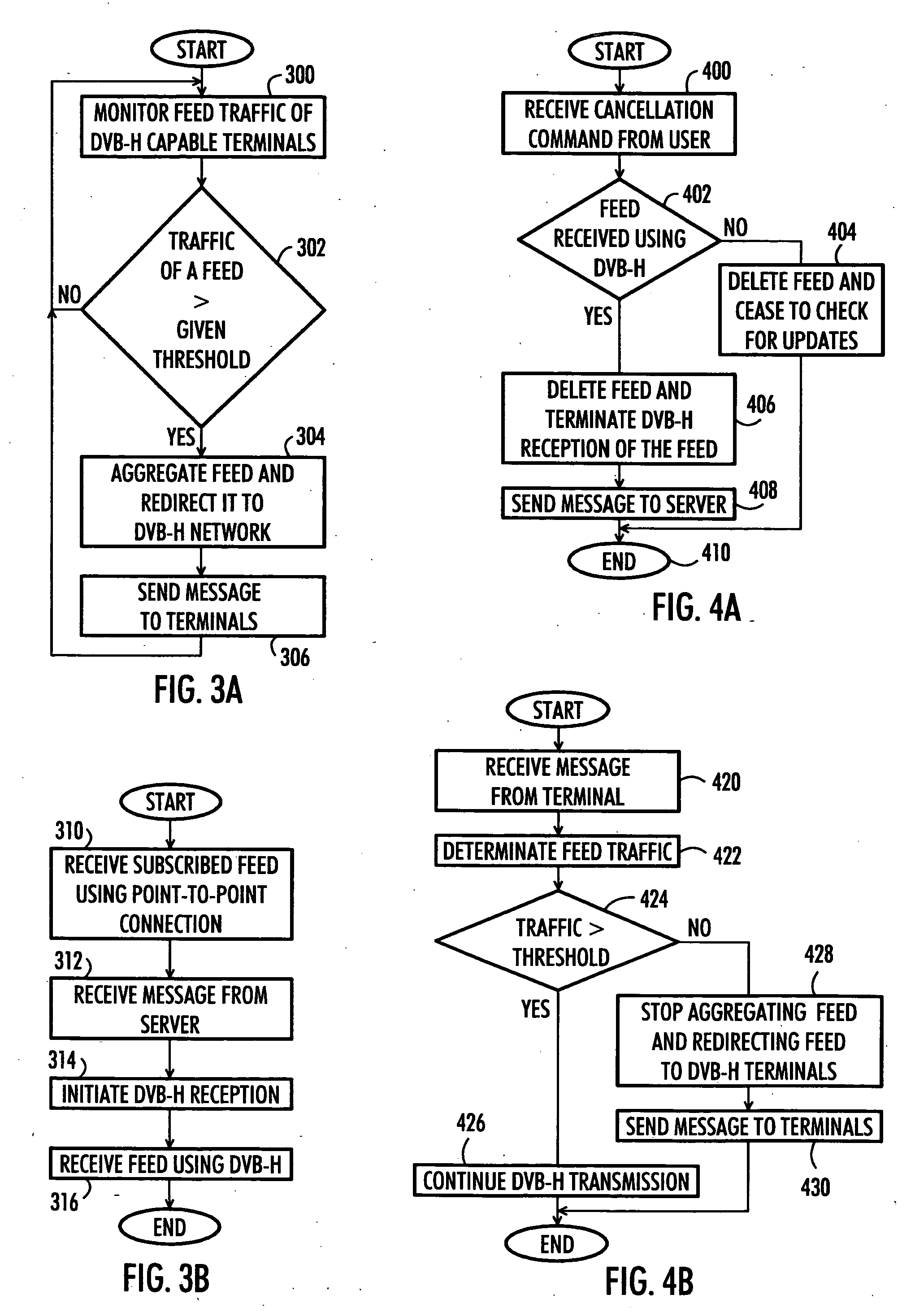 Data transmission method and arrangement for data transmission