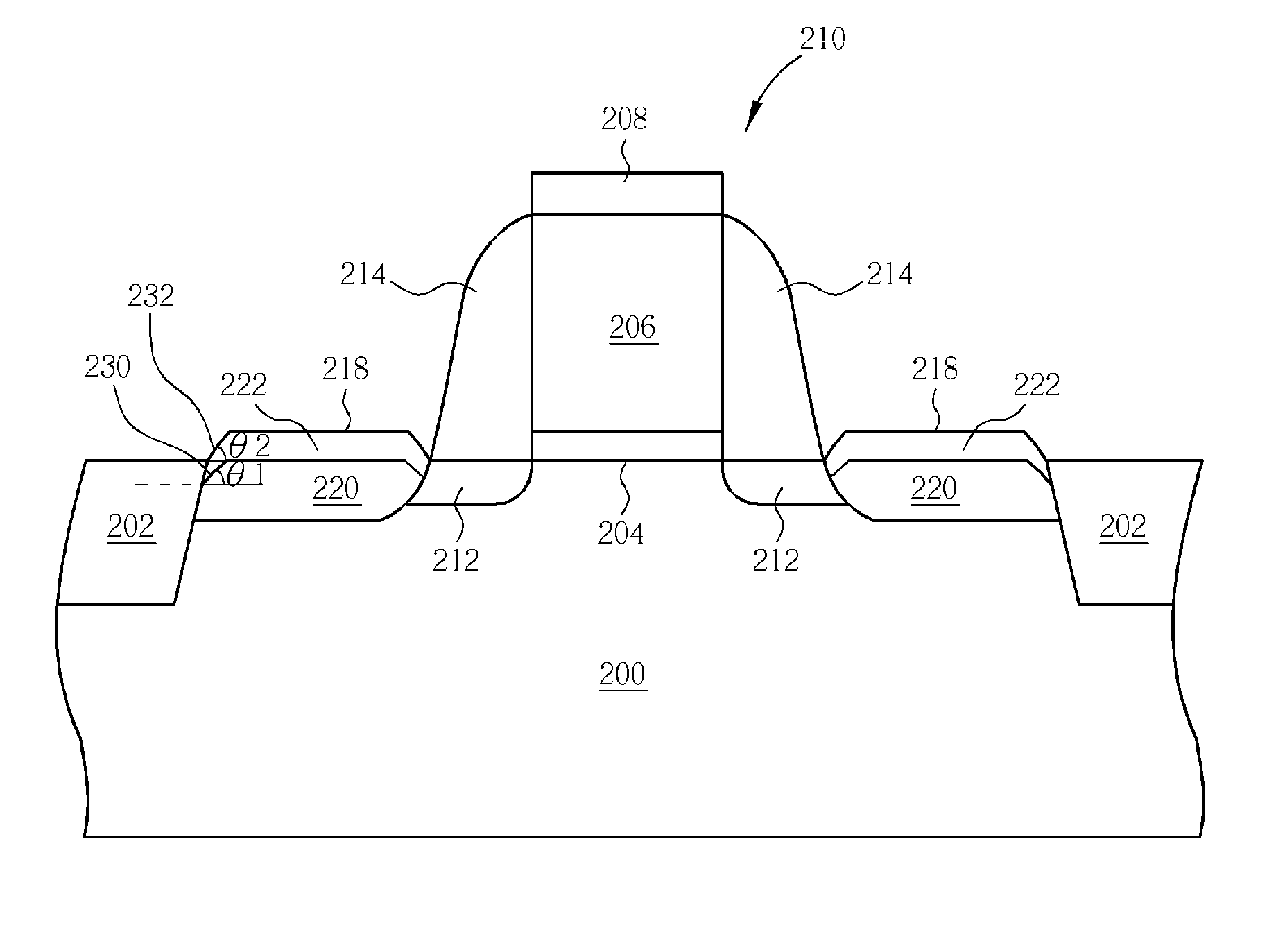 Method for forming a semiconductor device