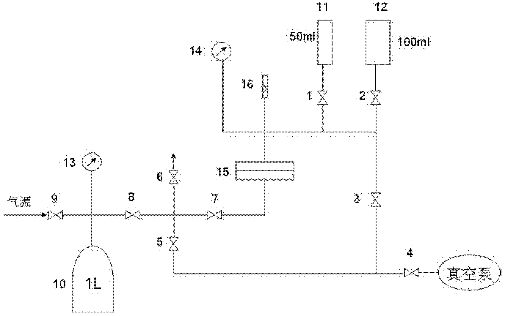 Polyether-b-polyamide (PEBA)/polyethyleneglycol (PEG) or polyoxyethylene (PEO) blend membrane, and preparation and application thereof