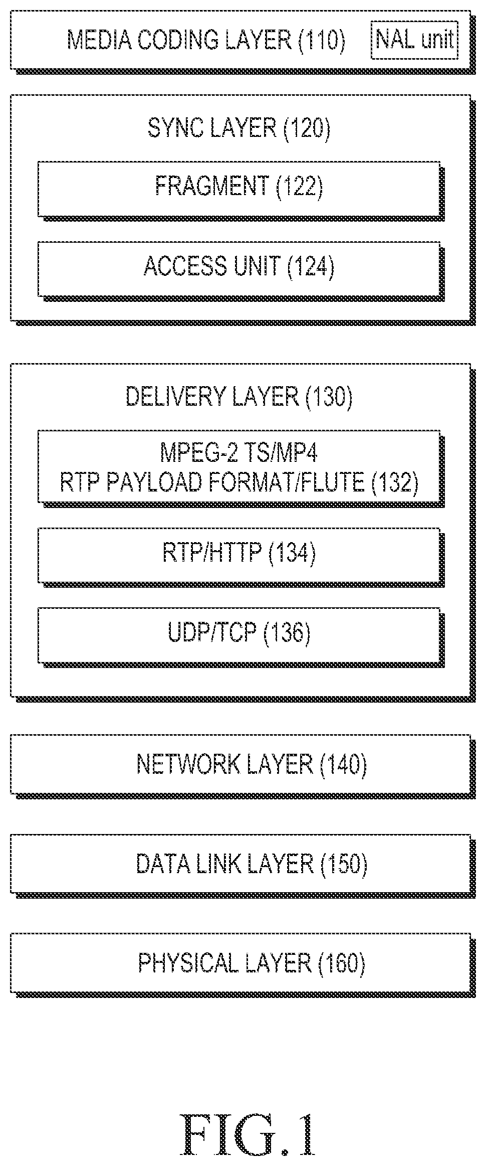 Apparatus and method for configuring control message in broadcasting system