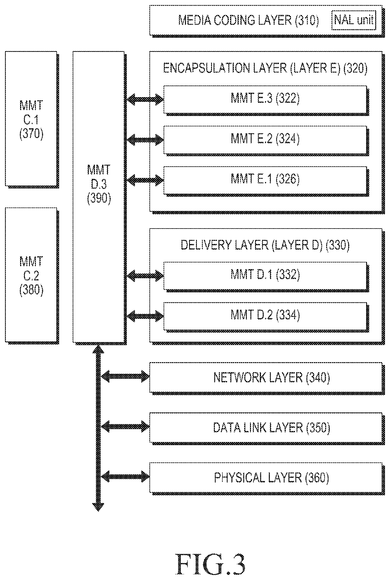 Apparatus and method for configuring control message in broadcasting system