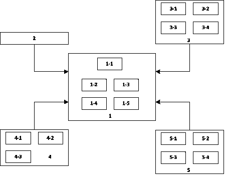 Rope skipping counting table based on vibration waveforms and counting method