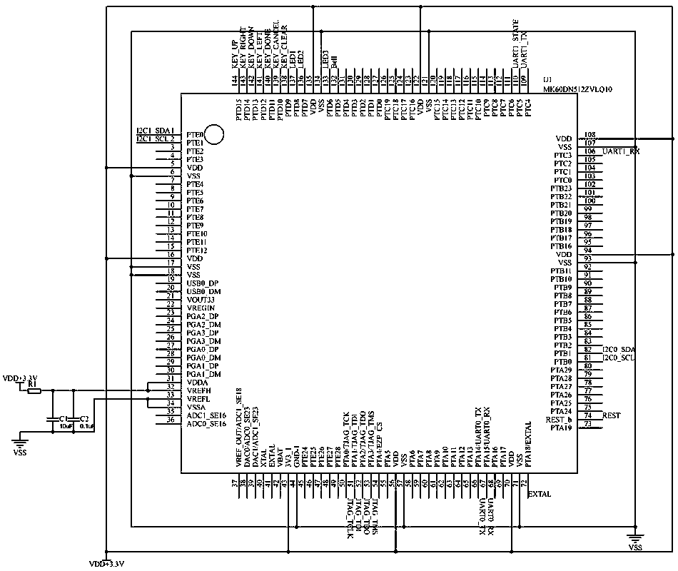 Rope skipping counting table based on vibration waveforms and counting method