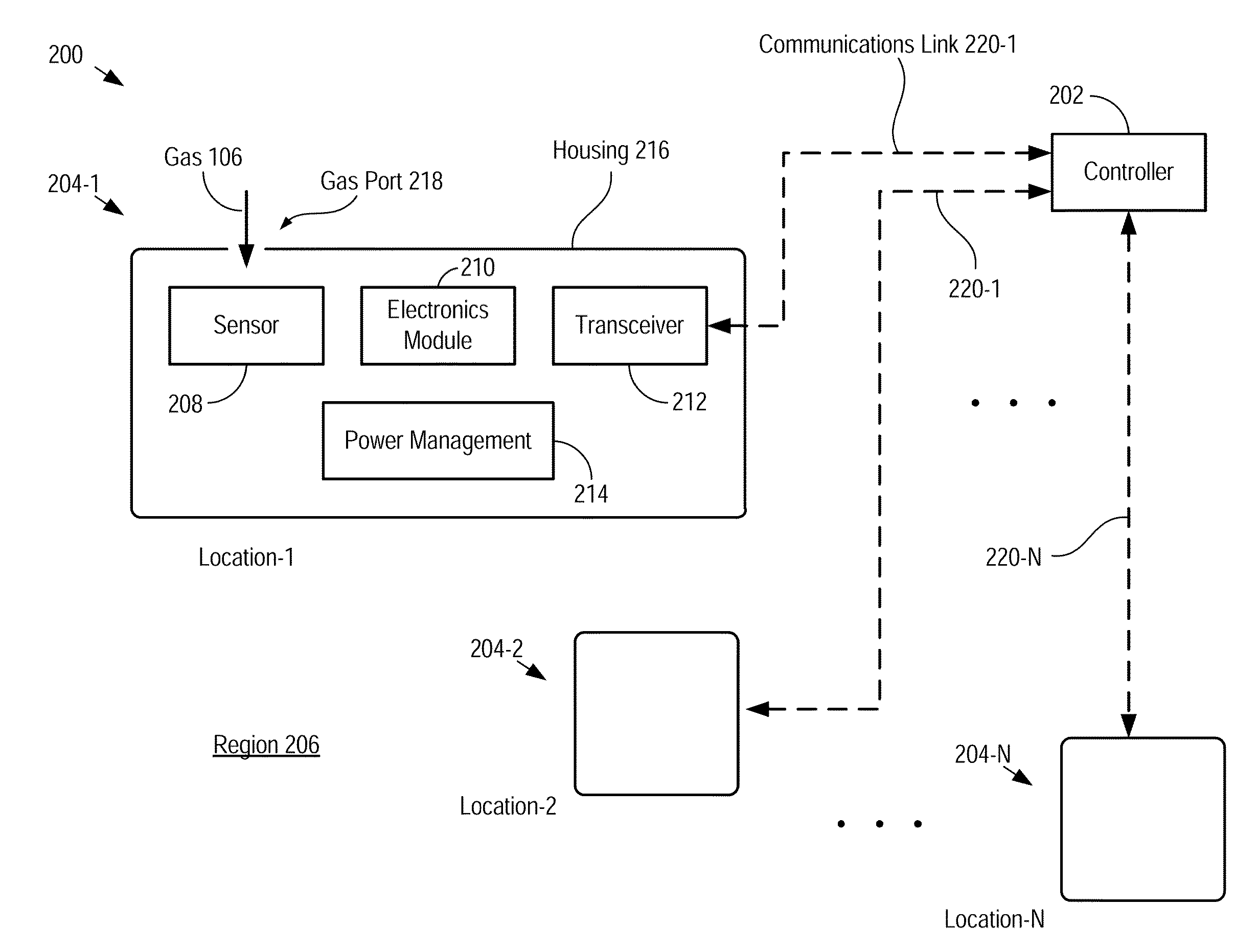 System for Detecting a Gas and Method Therefor