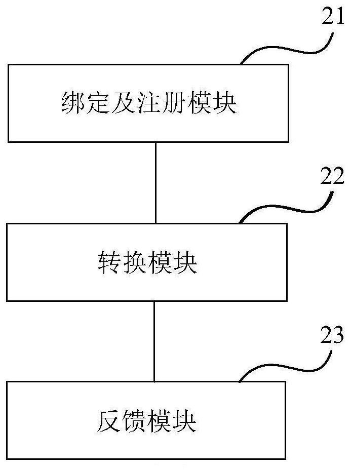 Method and device for embedding desktop application program into web page