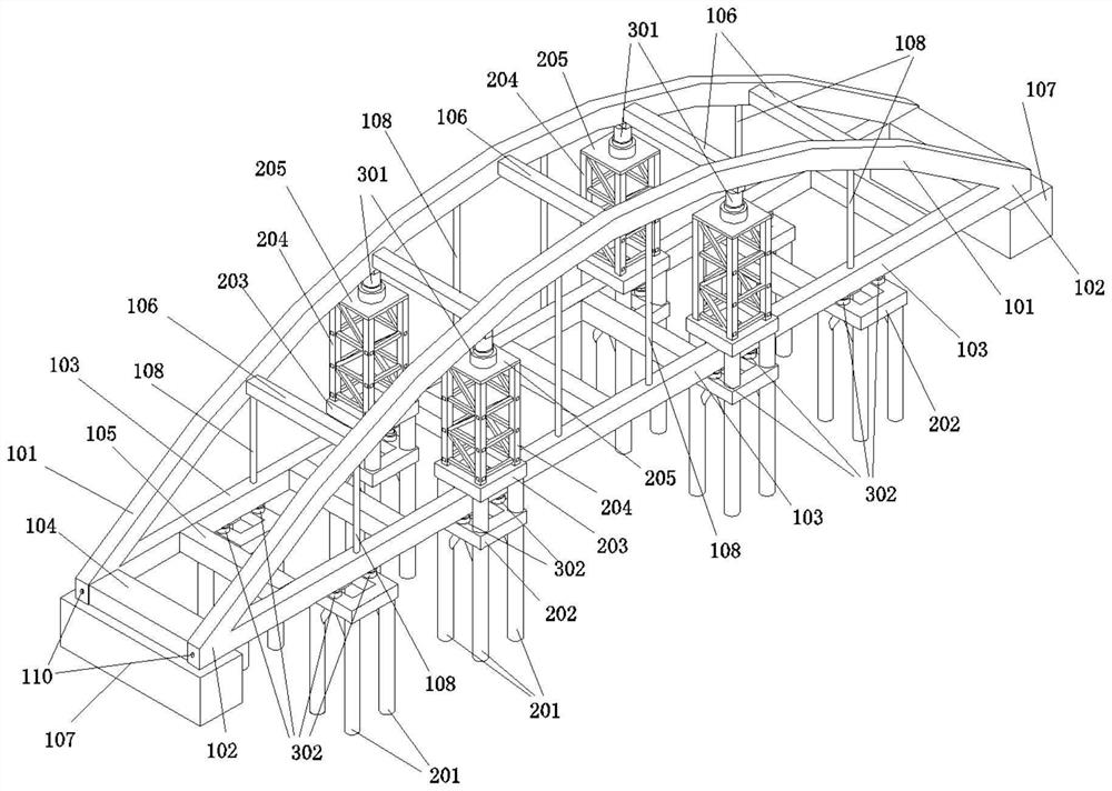 Longitudinal beam and arch rib forming control device of steel arch bridge