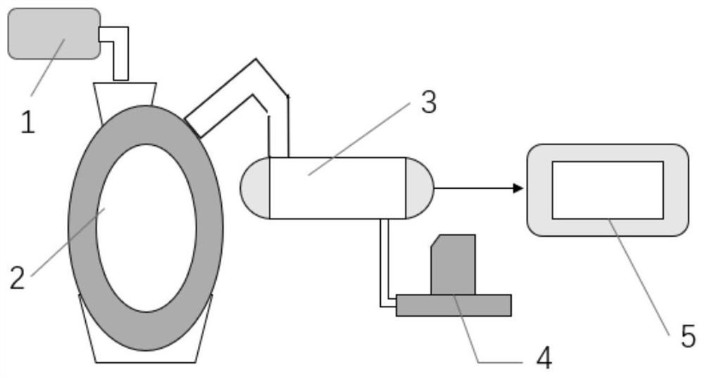 Preparation device for modified physical-property-reconstructed steel slag micro powder and application method