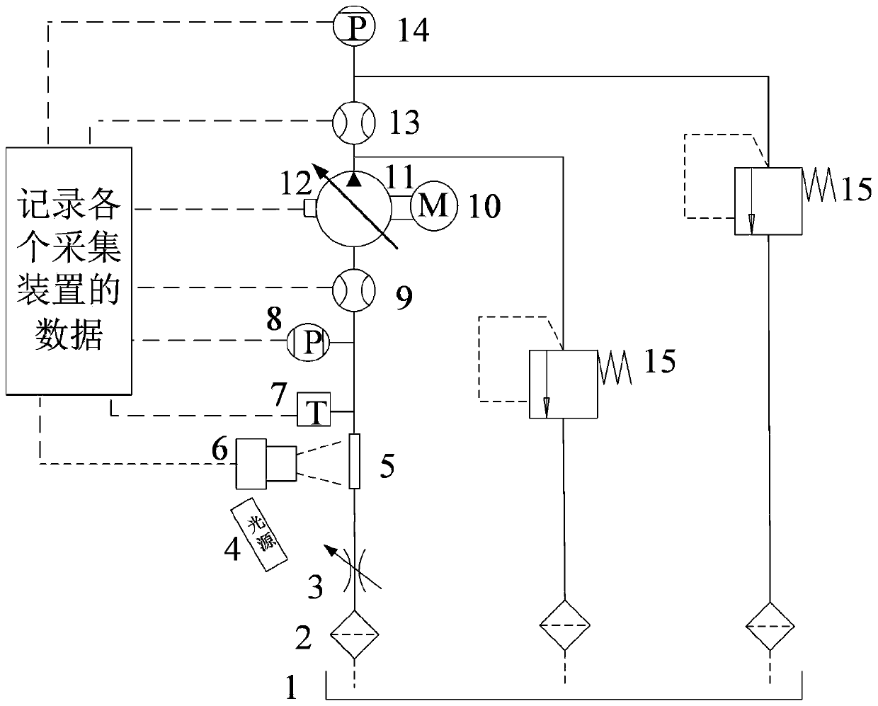 Hydraulic pump cavitation state detecting system