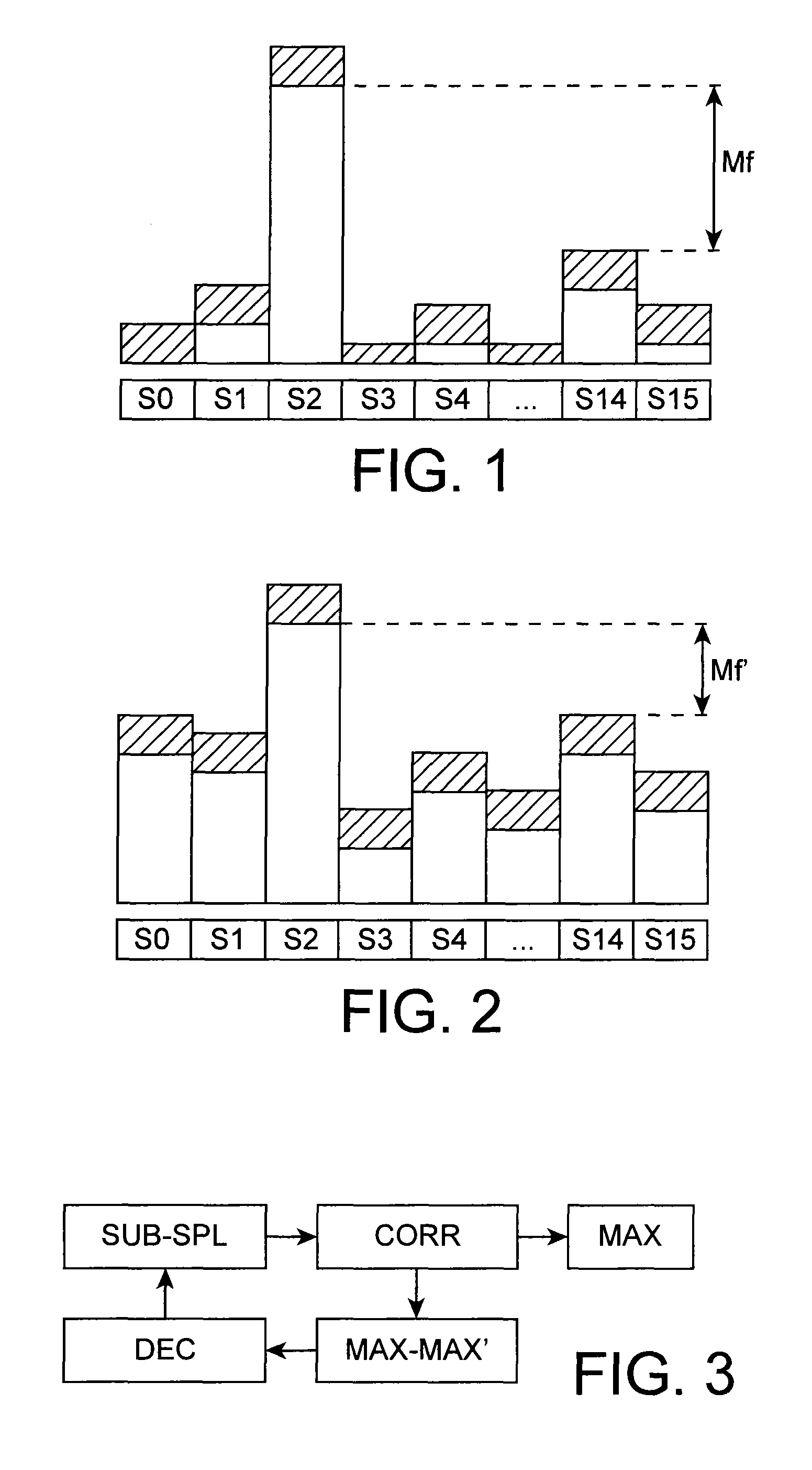 Method for self-adaptively demodulating quasi-orthogonal signals, demodulation unit and radio signal receiver