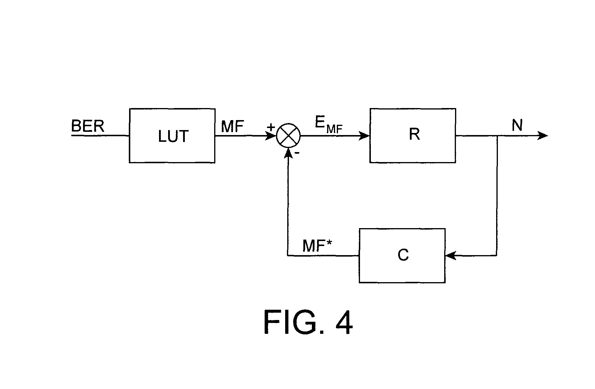 Method for self-adaptively demodulating quasi-orthogonal signals, demodulation unit and radio signal receiver