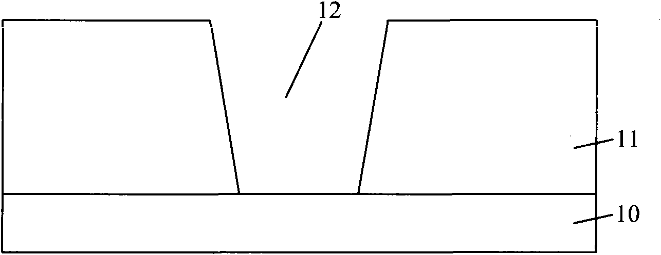 Plasma etching method, device thereof and plasma etching method for diffusion barrier layers