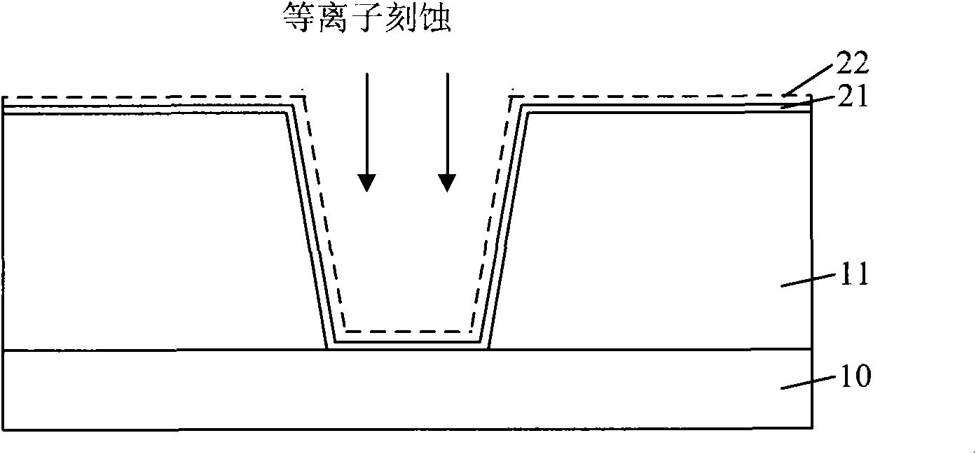 Plasma etching method, device thereof and plasma etching method for diffusion barrier layers