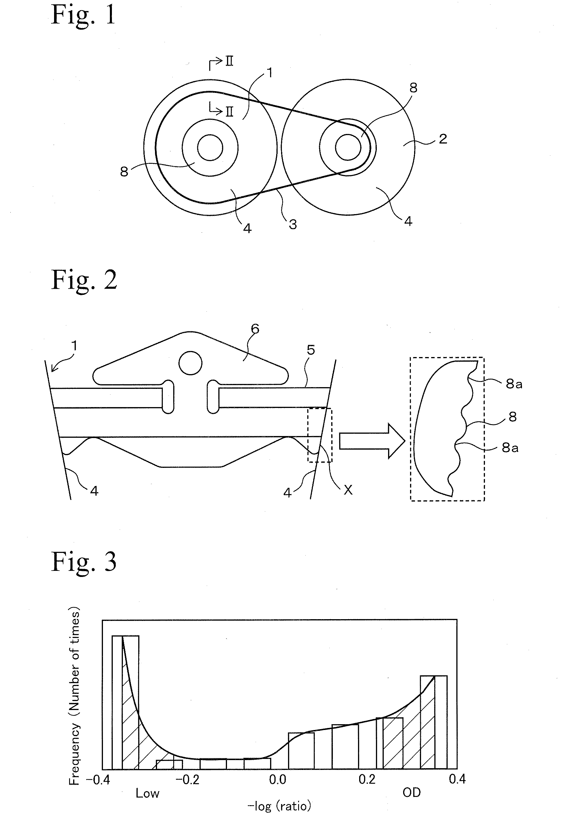 Belt type non-stage transmission and operating method thereof