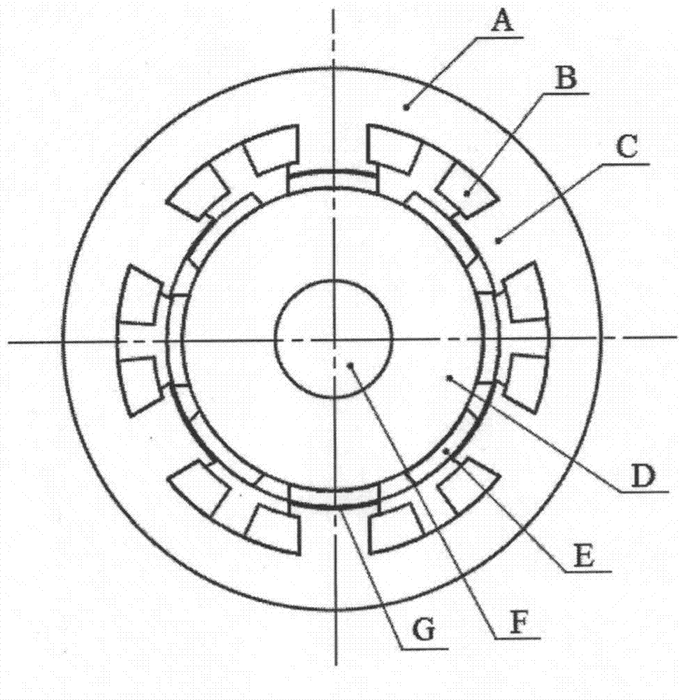 Method for eliminating vibration of PWM powered brushless direct current motor through frequency calculation