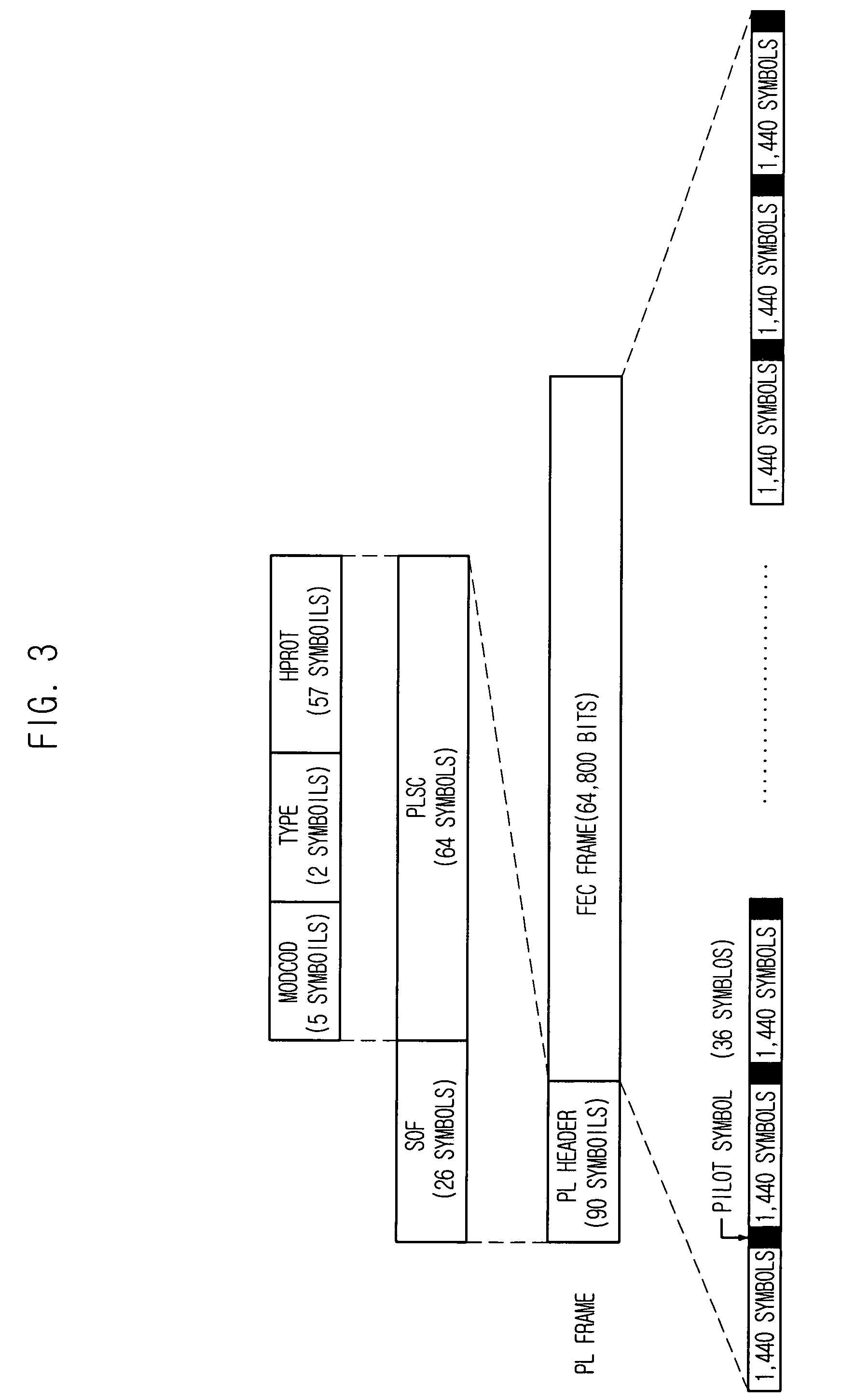 Frame synchronization method based on differential correlation information in satellite communication system